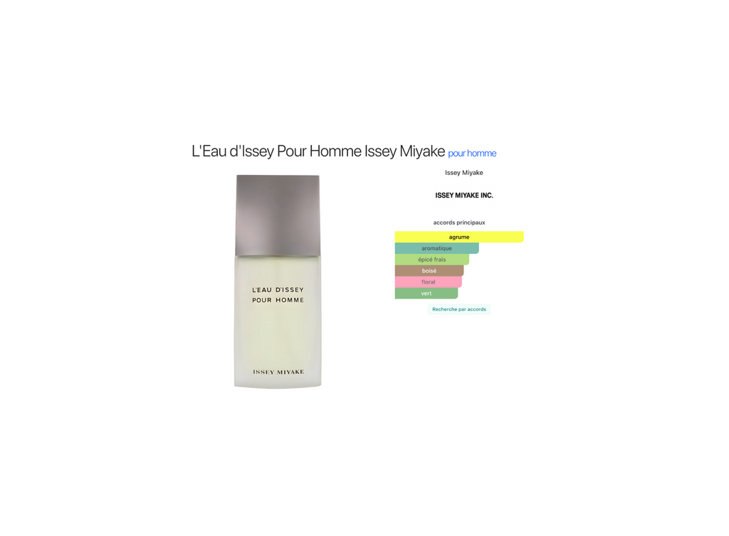 L'Eau d'Issey Pour Homme – Issey Miyake