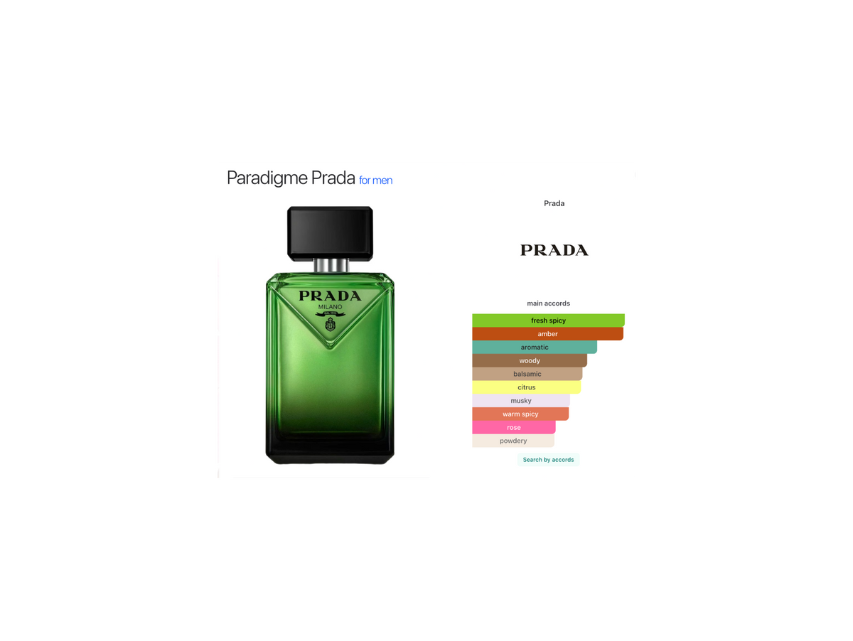 Prada Paradoxe for Men