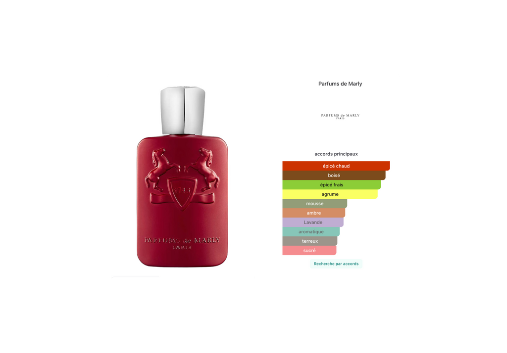 Parfums de Marly – Kalan Eau de Parfum