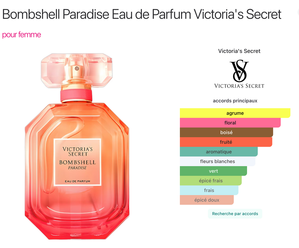 Paradise Victoria's Secret Bombshell  Eau de Parfum
