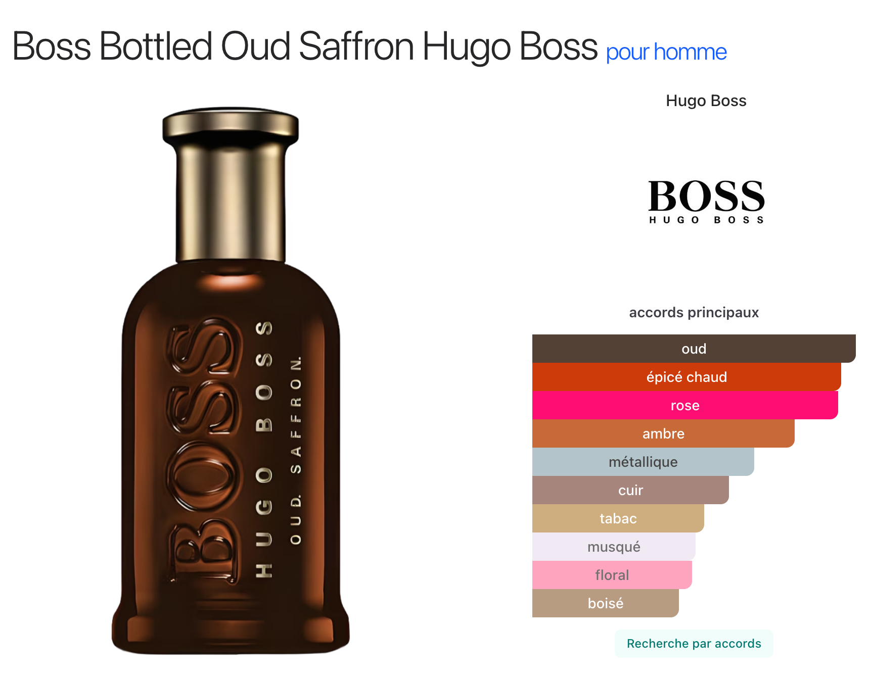 Hugo Boss Boss Bottled Oud Saffron – Eau de Parfum pour Homme