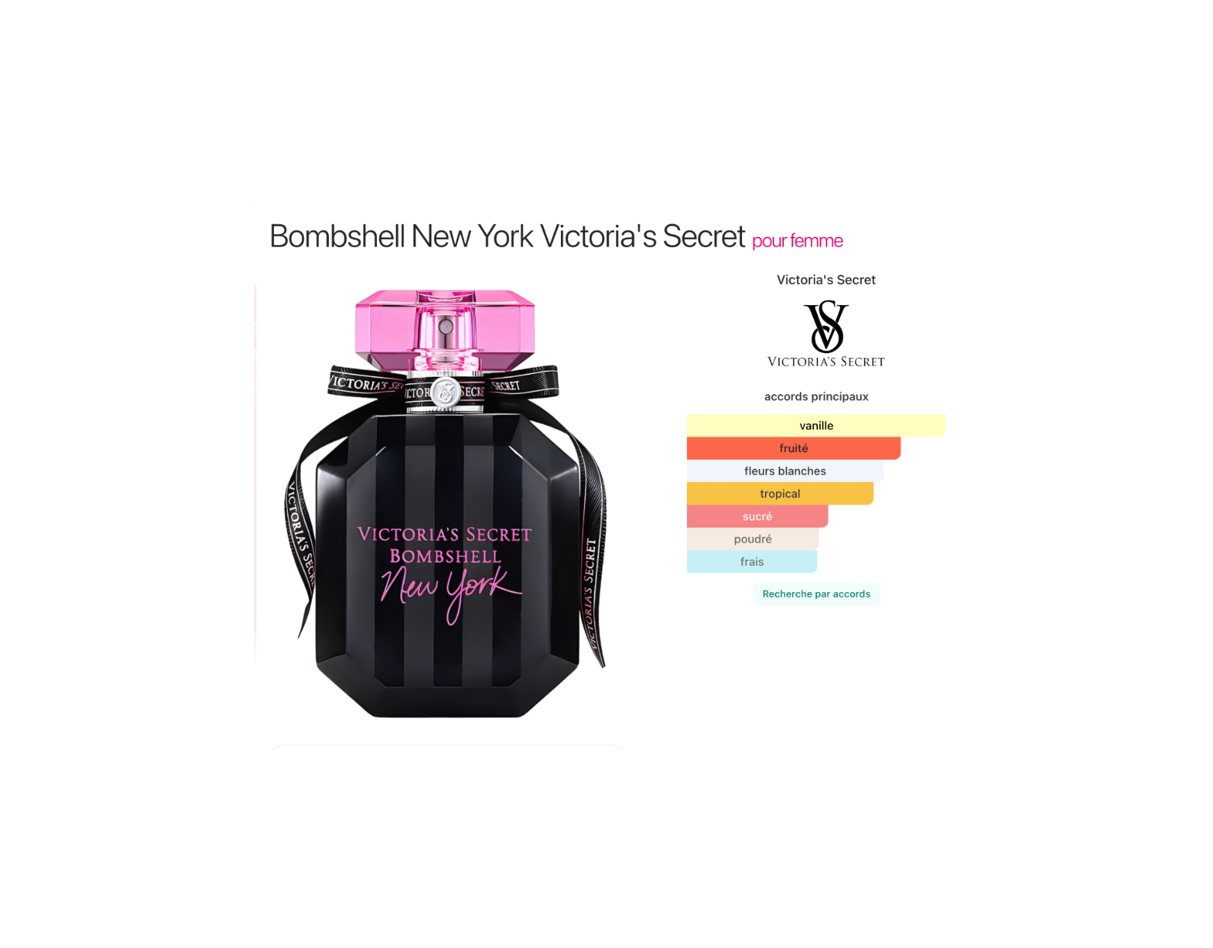 Victoria's Secret Bombshell New York – Eau de Parfum pour Femme