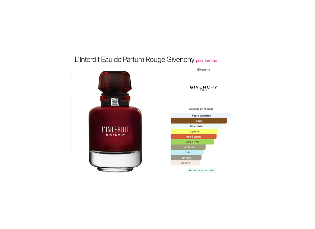 L’Interdit Rouge  Givenchy  – Eau de Parfum pour Femme