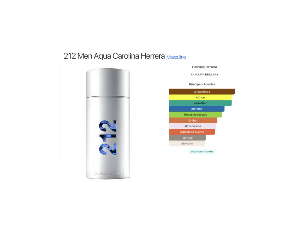 Carolina Herrera 212 Men Aqua  100ml – Pour Homme