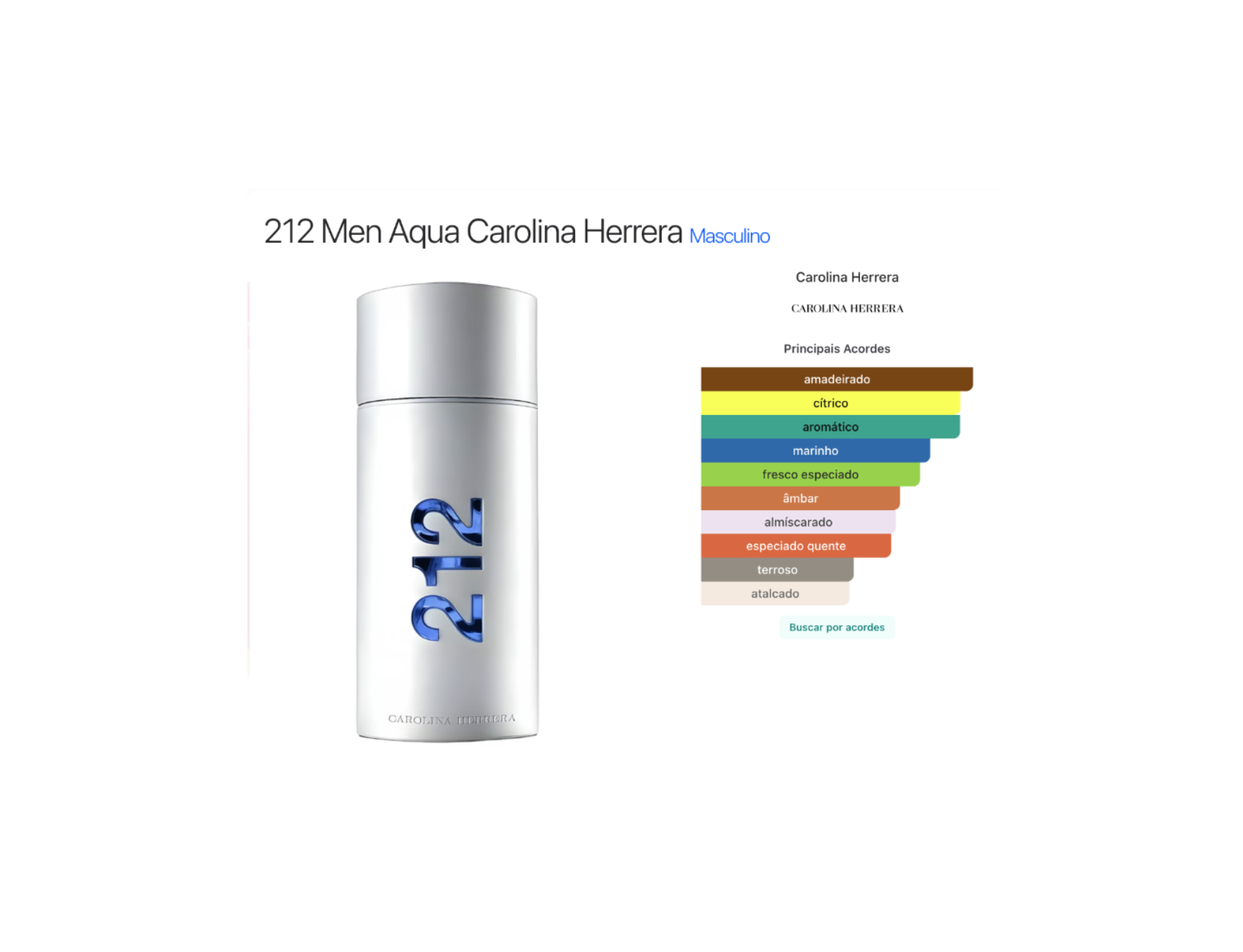 Carolina Herrera 212 Men Aqua  100ml – Pour Homme
