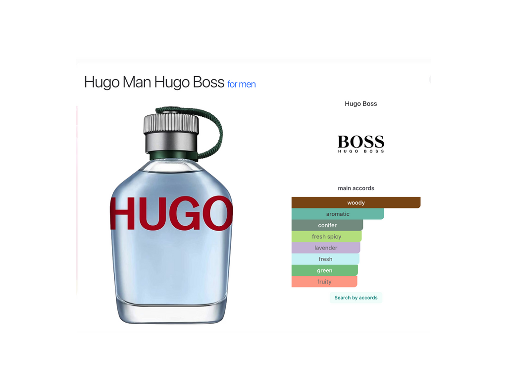 Hugo Boss Hugo Man Eau de parfum 100ml – Pour Homme