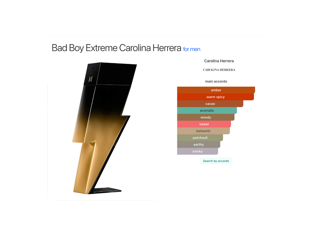 Bad Boy Extreme Carolina Herrera – Eau de Parfum pour Homme