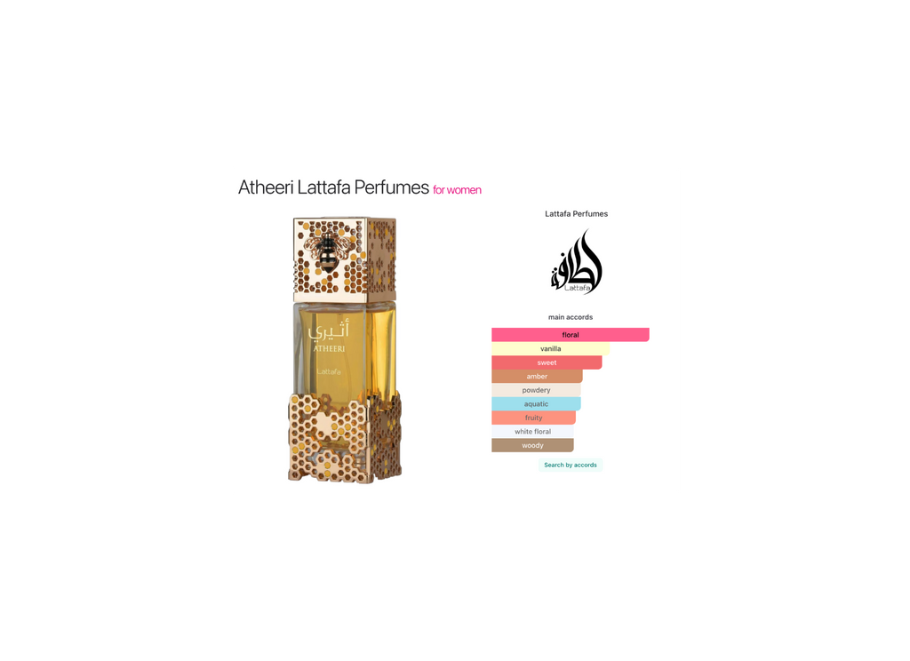 Atheeri Lattafa Perfumes | PERVARA