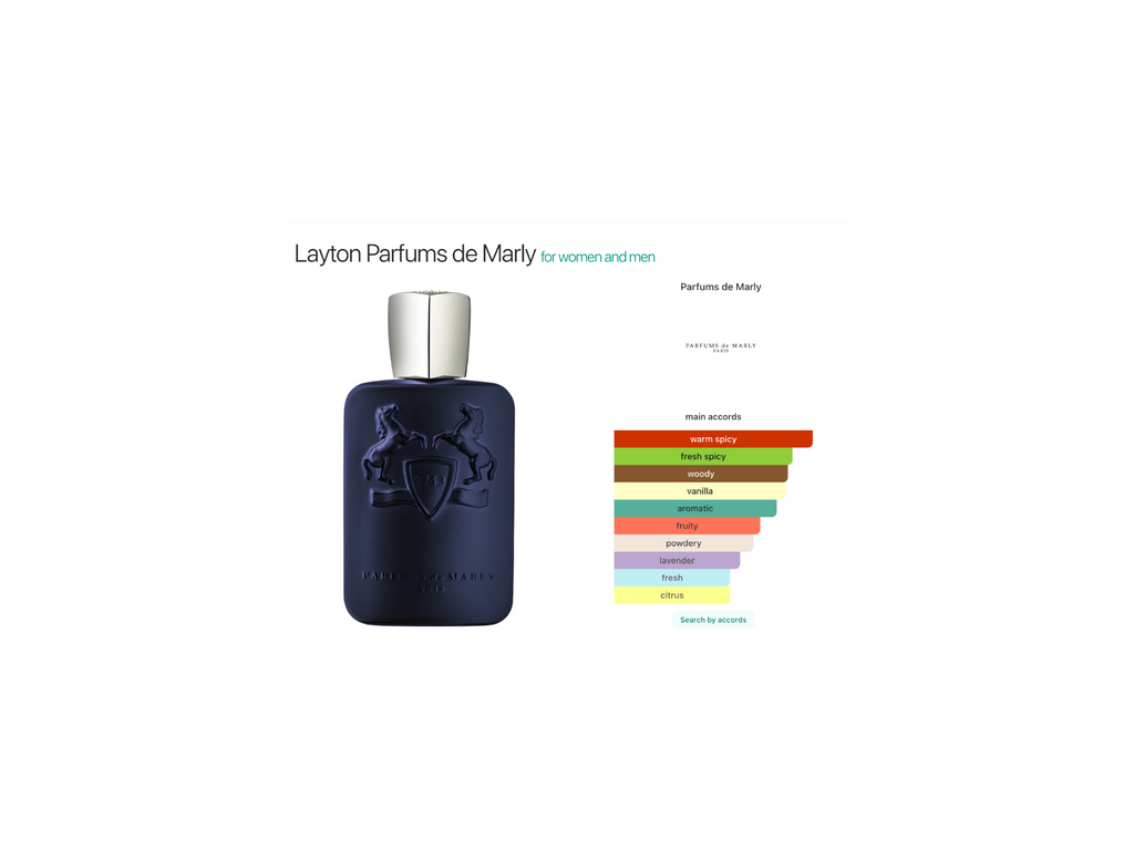 Layton Parfums de Marly | PERVARA
