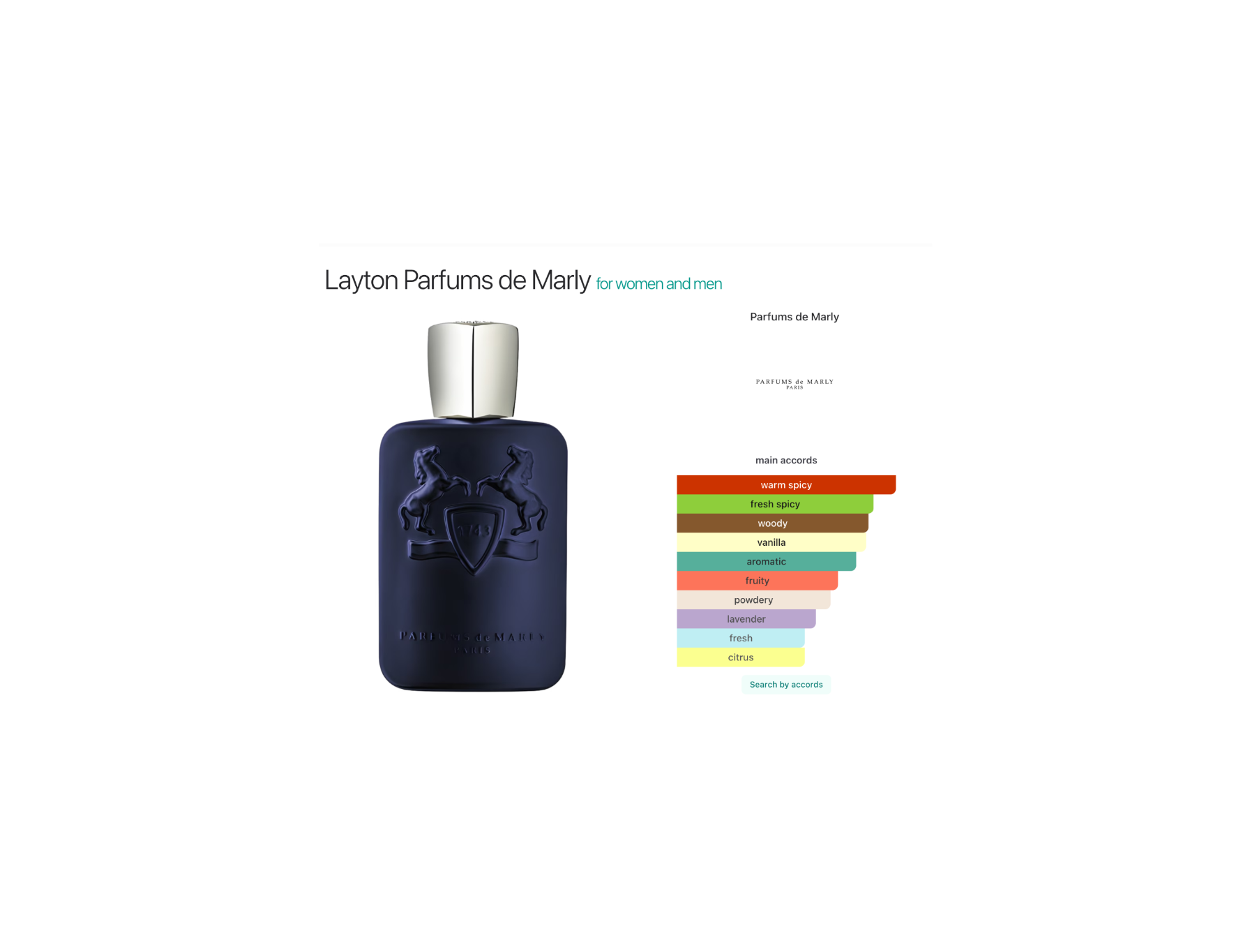 Layton Parfums de Marly | PERVARA