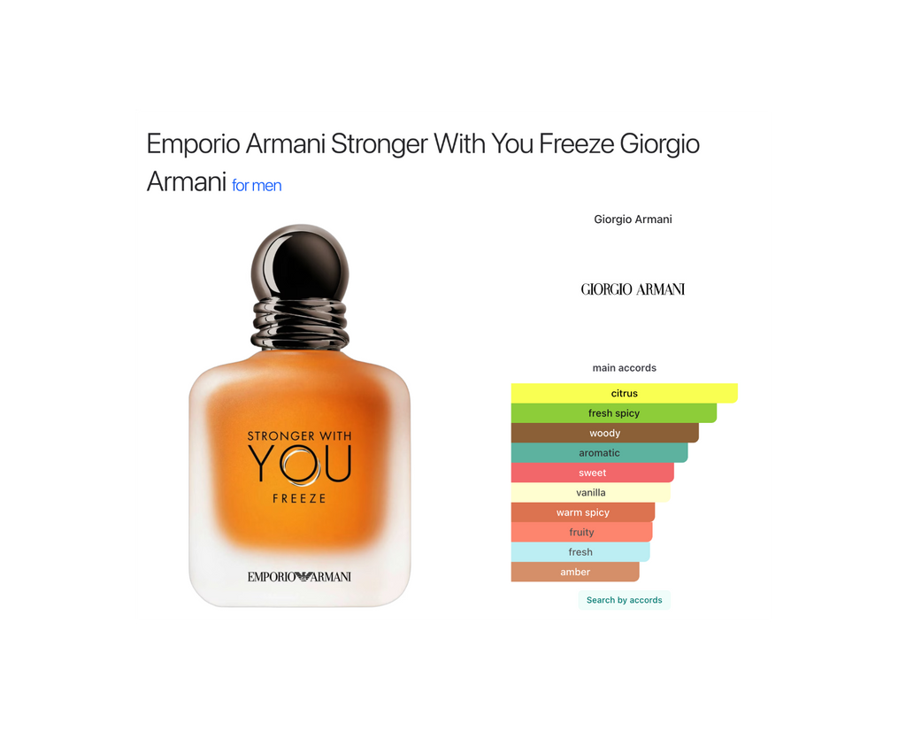 Stronger With You Freeze Emporio Armani | PERVARA
