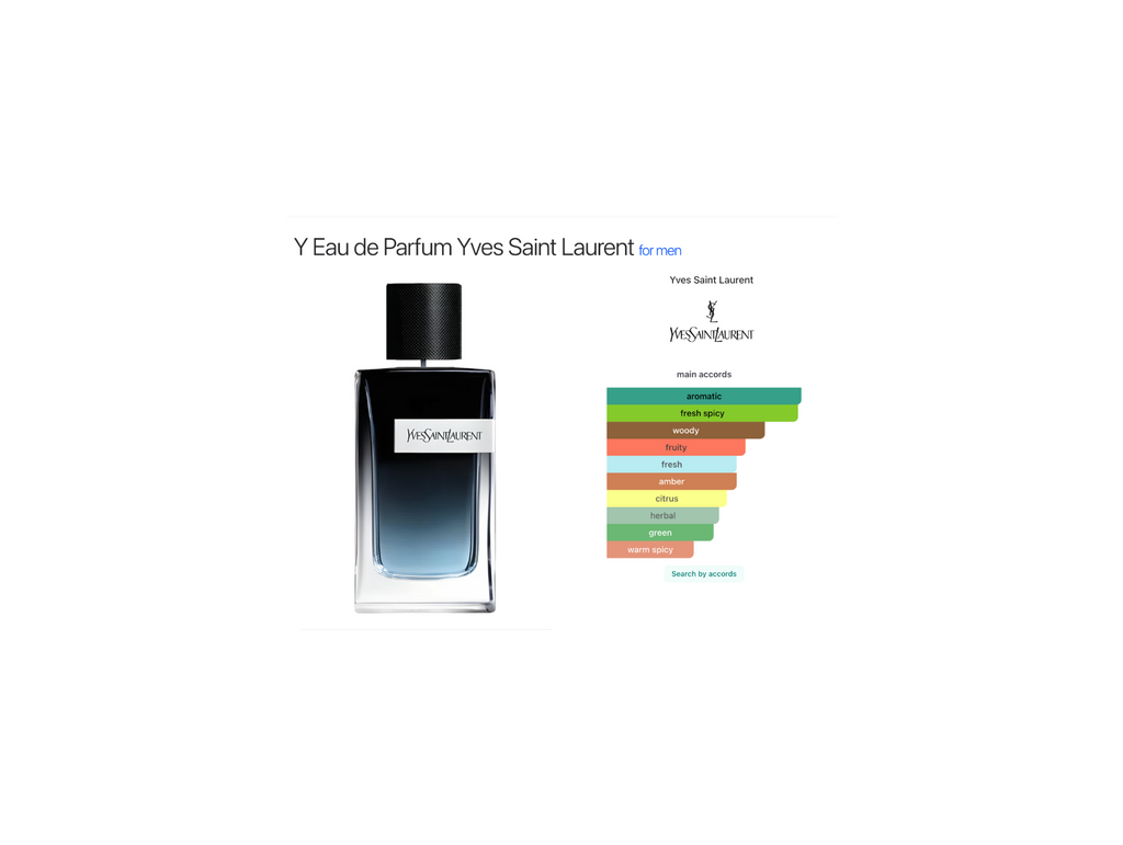 Y Eau de Parfum – Yves Saint Laurent