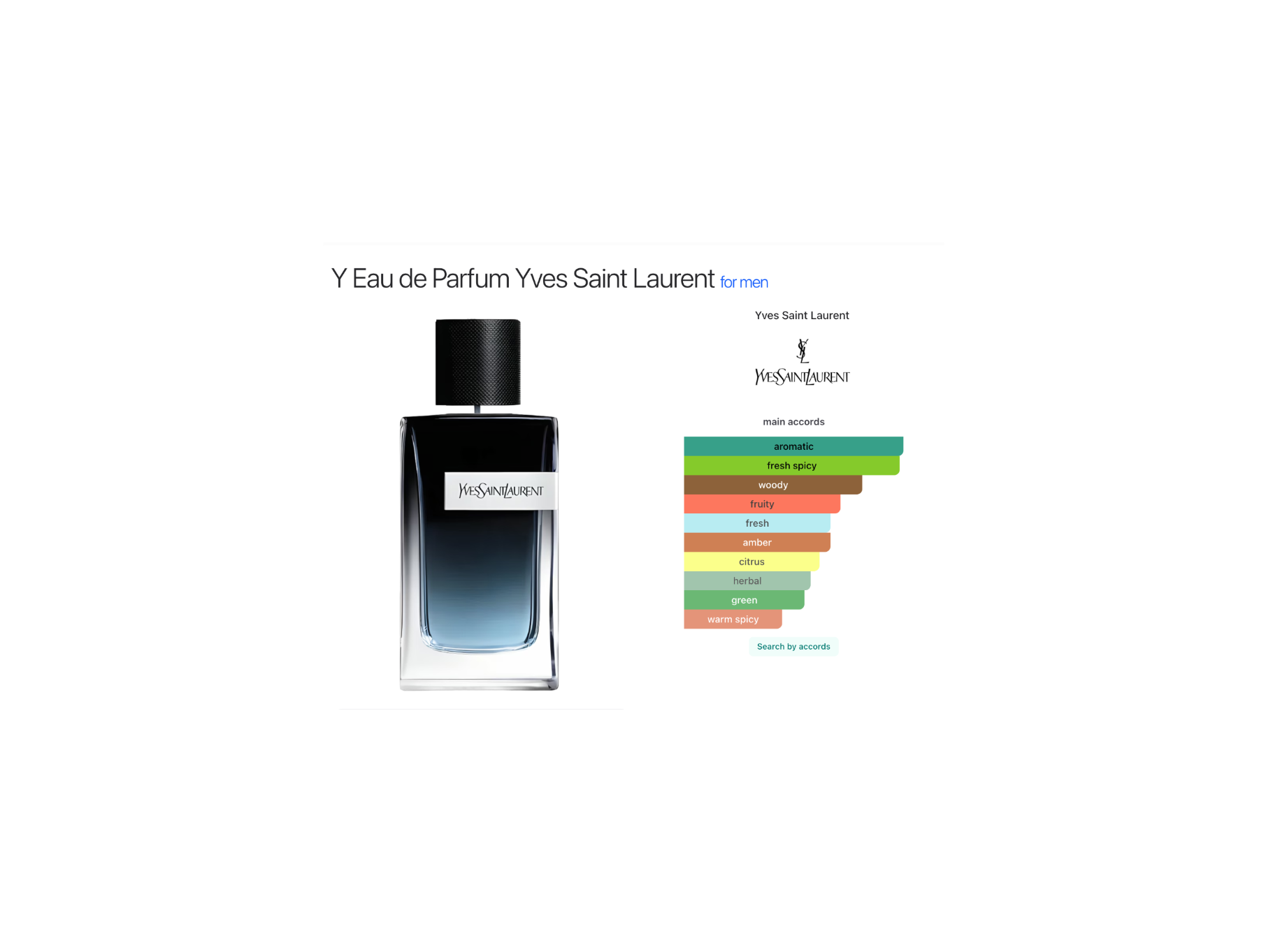 Y Eau de Parfum – Yves Saint Laurent