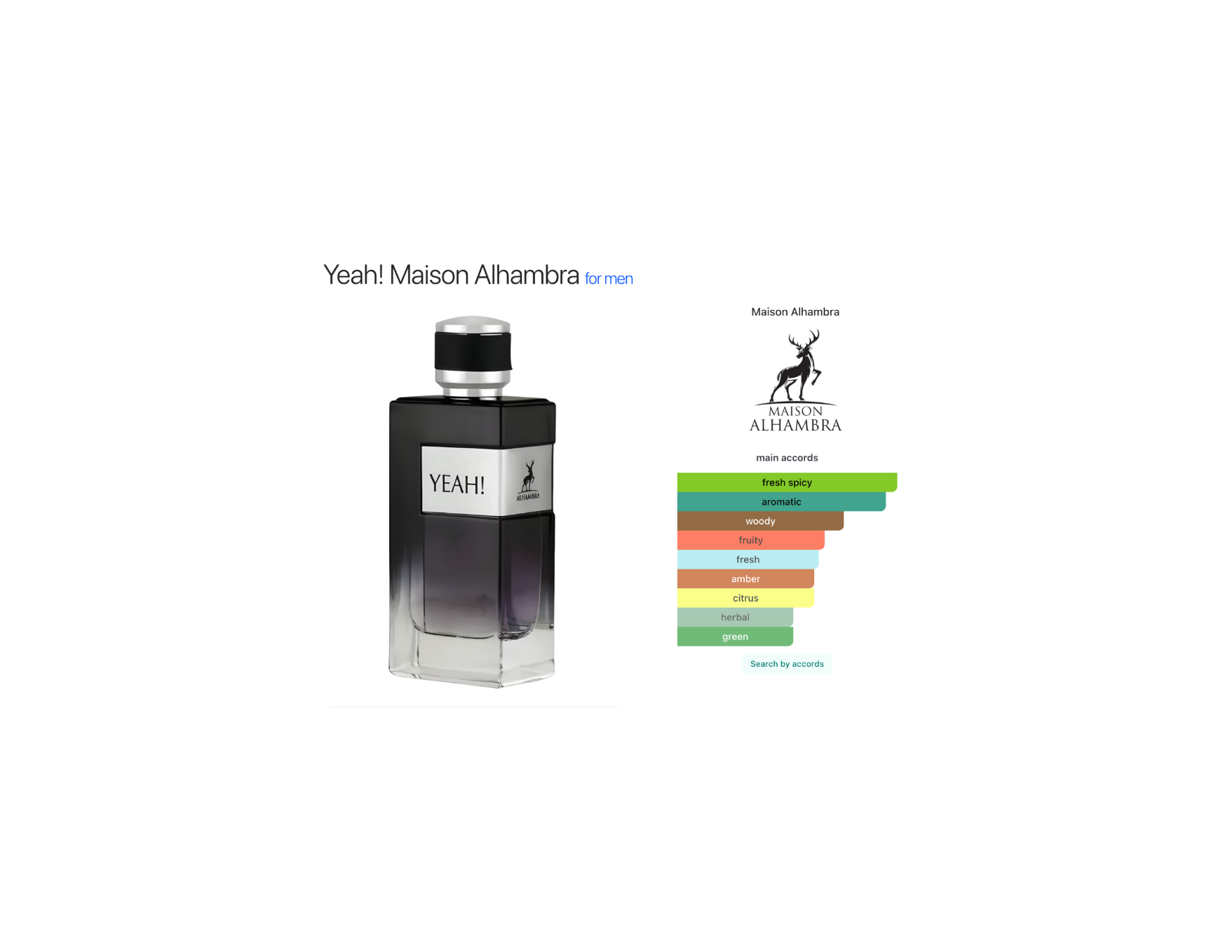 Yeah! – Maison Alhambra for Men