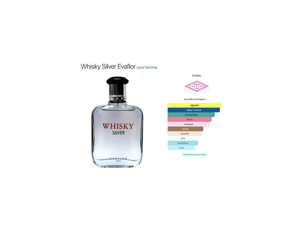 Whisky Silver – Evaflor pour Homme