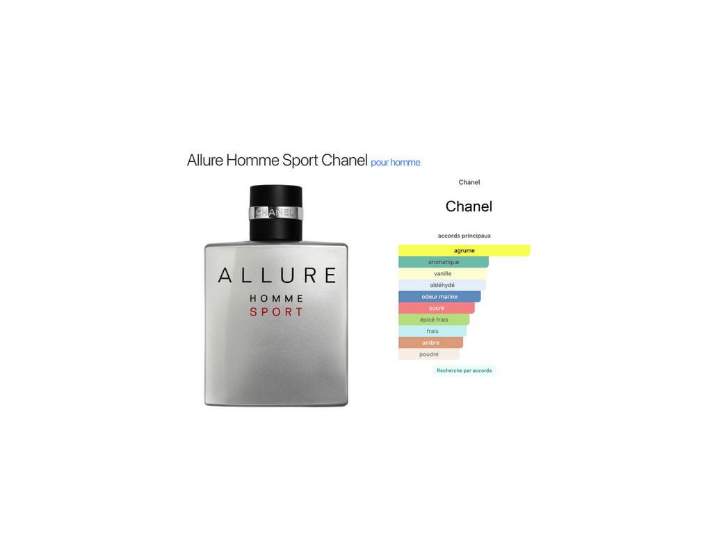 Allure Homme Sport  Chanel