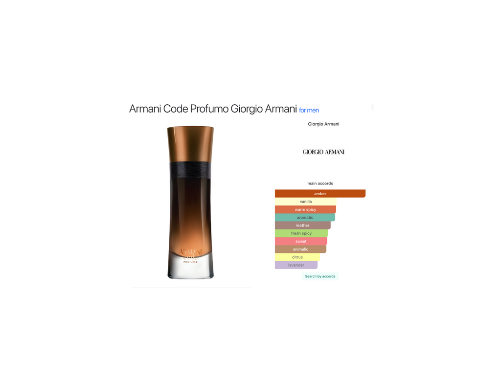 Armani Code Profumo – Giorgio Armani pour Homme