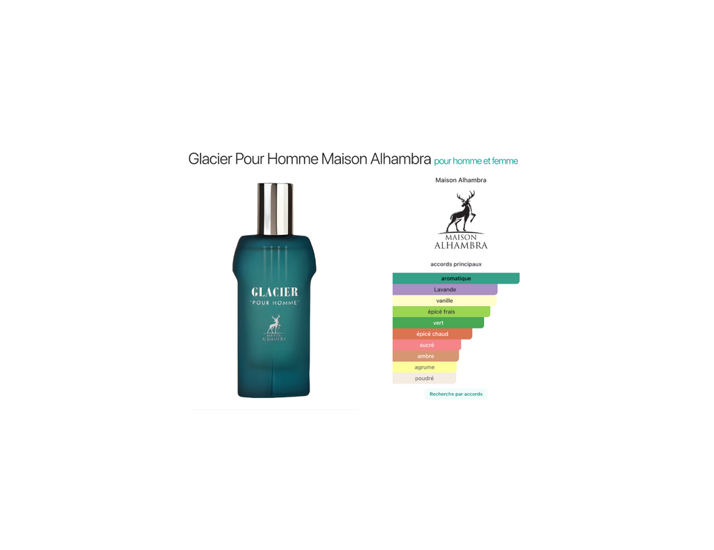Glacier Pour Homme Maison Alhambra