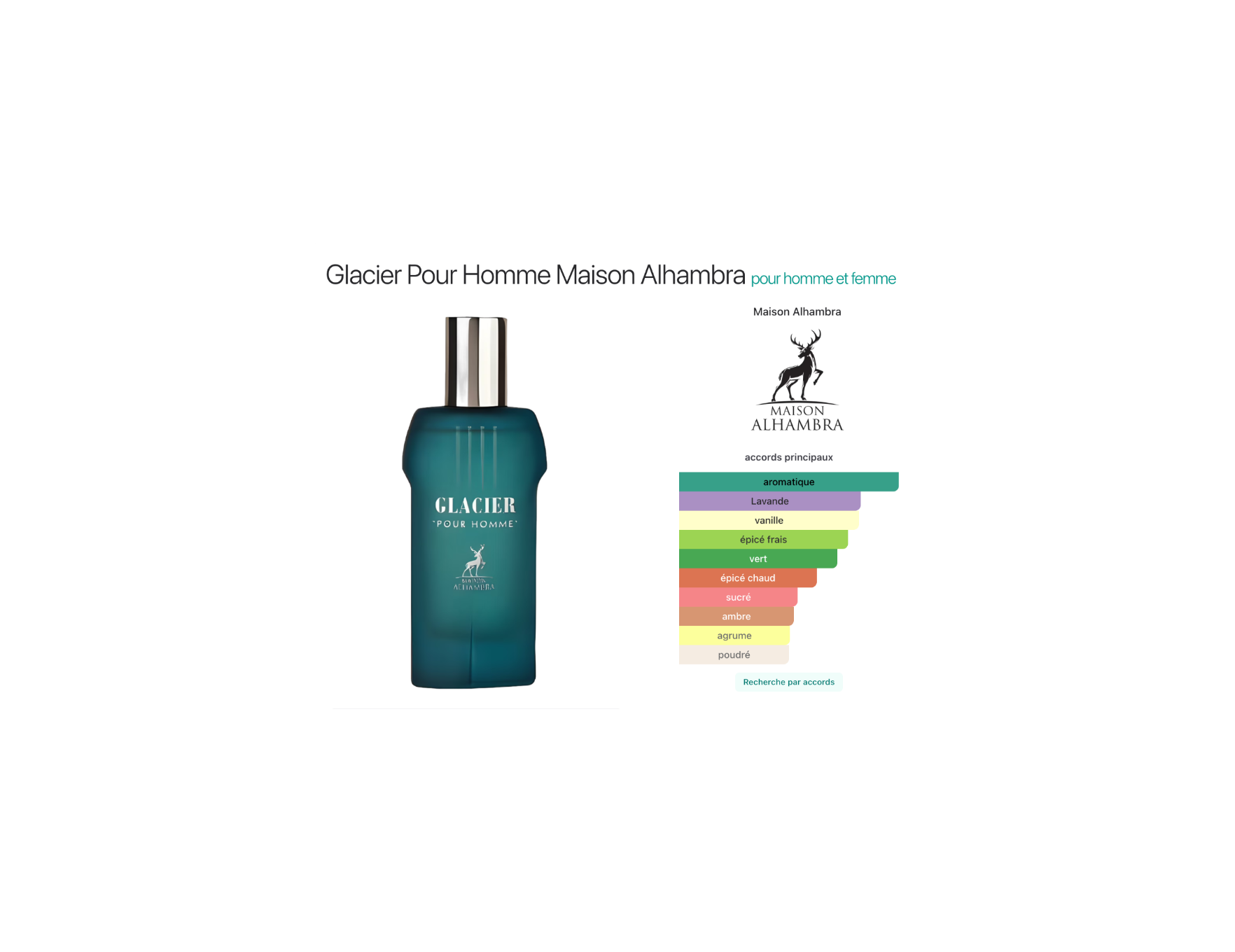 Glacier Pour Homme Maison Alhambra