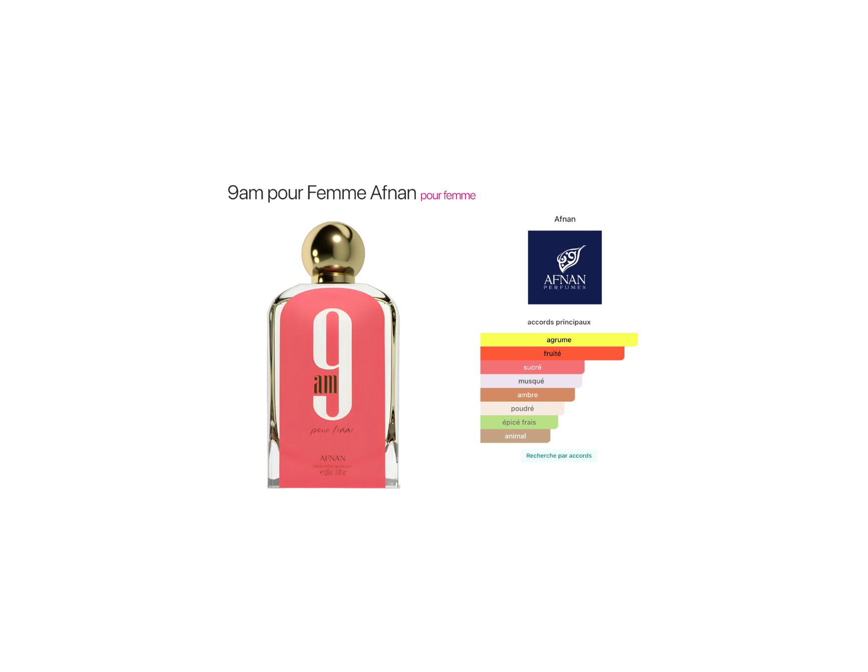 9am Pour Femme – Afnan