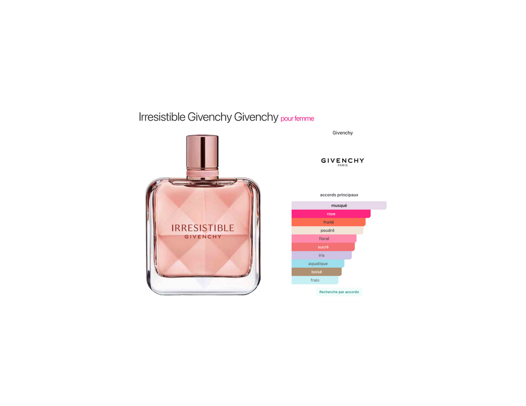 Irresistible Eau de Parfum – Givenchy