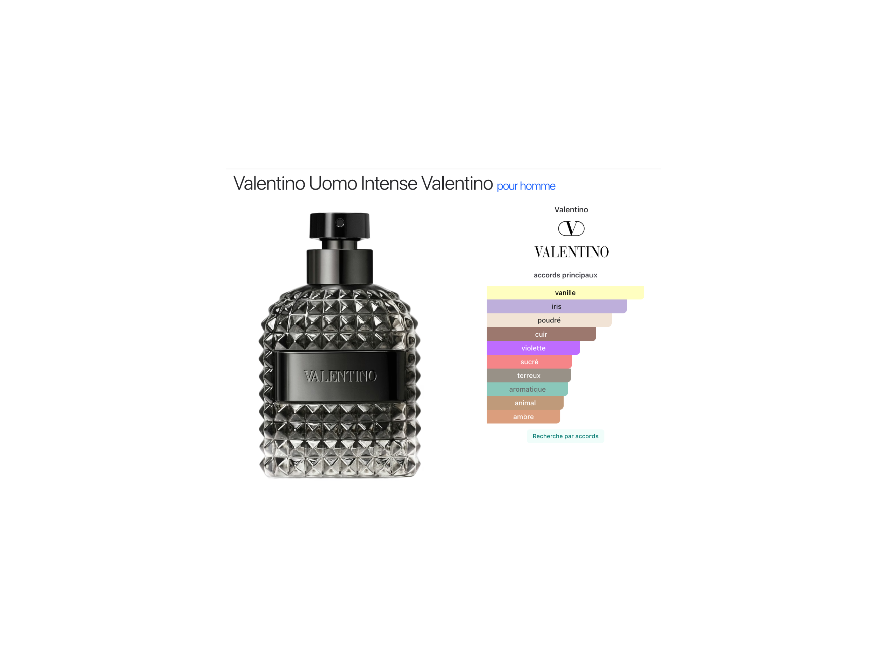 Uomo Intense – Eau de Parfum – Valentino