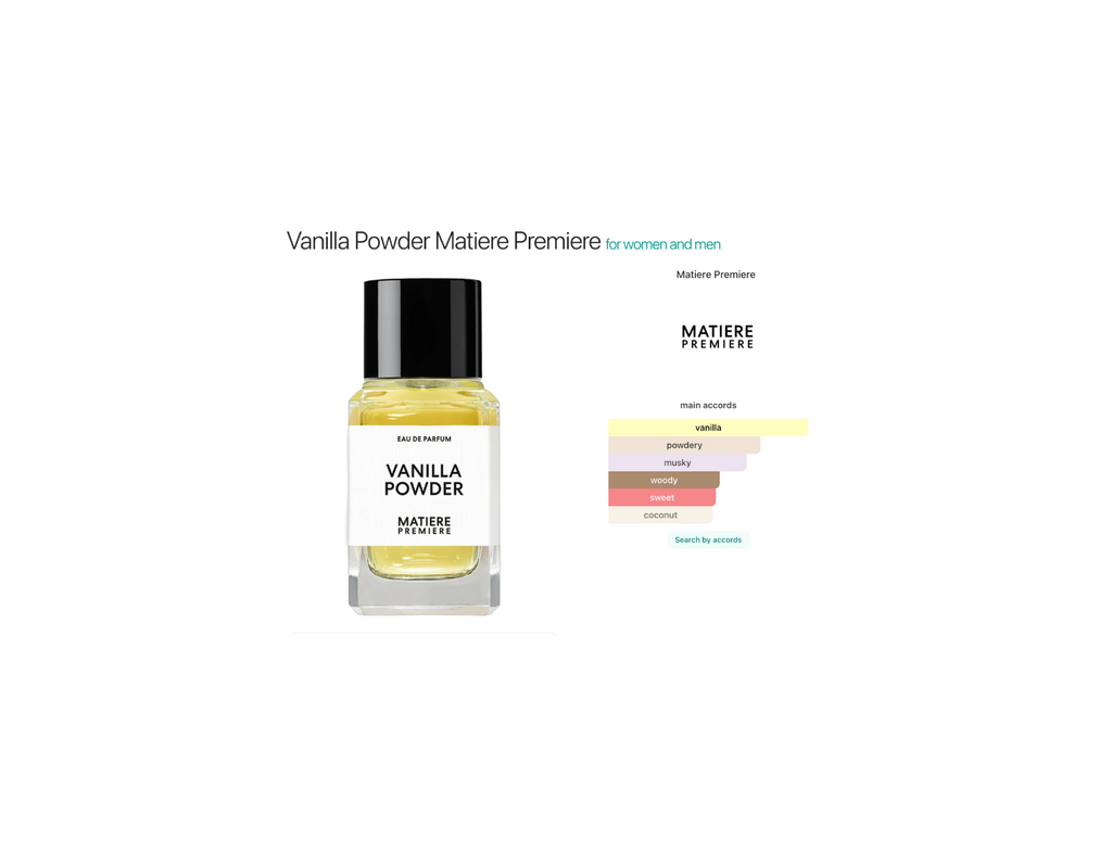 Vanilla Powder Matiere Premiere UNISEX