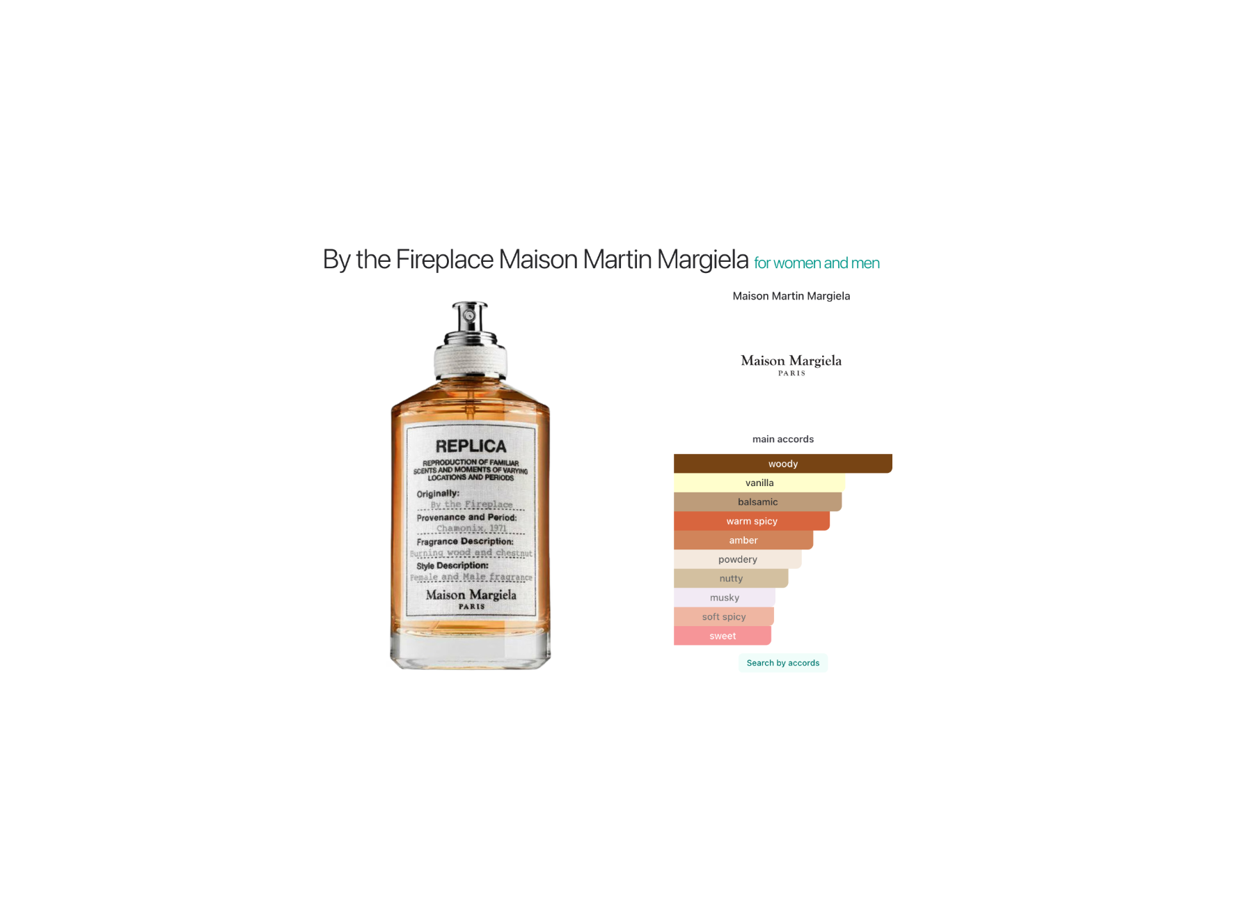 By the Fireplace – Maison Margiela