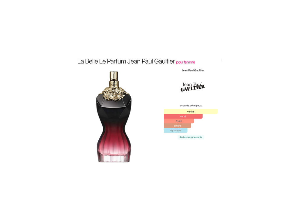 La Belle Le Parfum – Jean Paul Gaultier