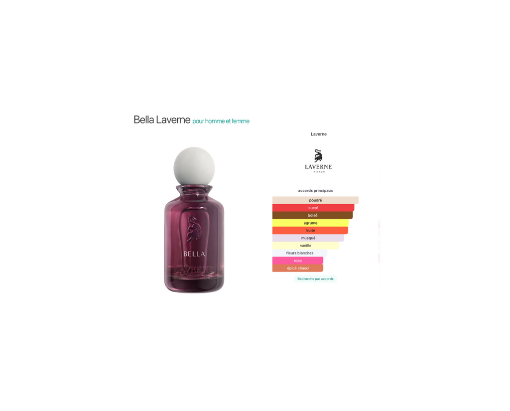 Bella – Laverne pour Femme Eau de Parfum 10ml