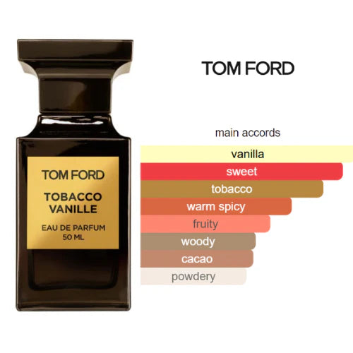 Tobacco Vanille – Eau de Parfum – Tom Ford