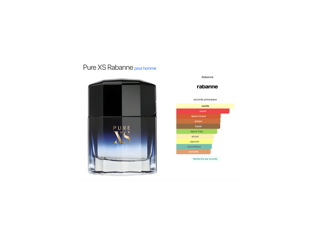 Pure XS – Eau de Toilette – Rabanne