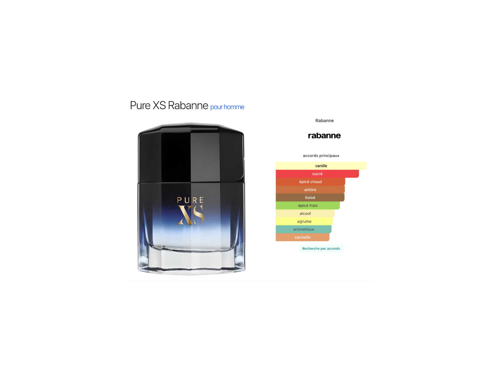 Pure XS – Eau de Toilette – Rabanne