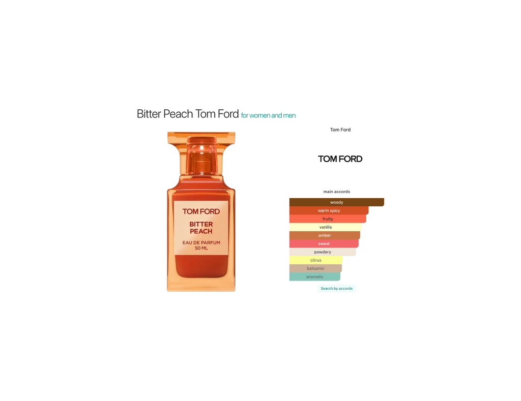 Tom Ford Bitter Peach unisex 100ML