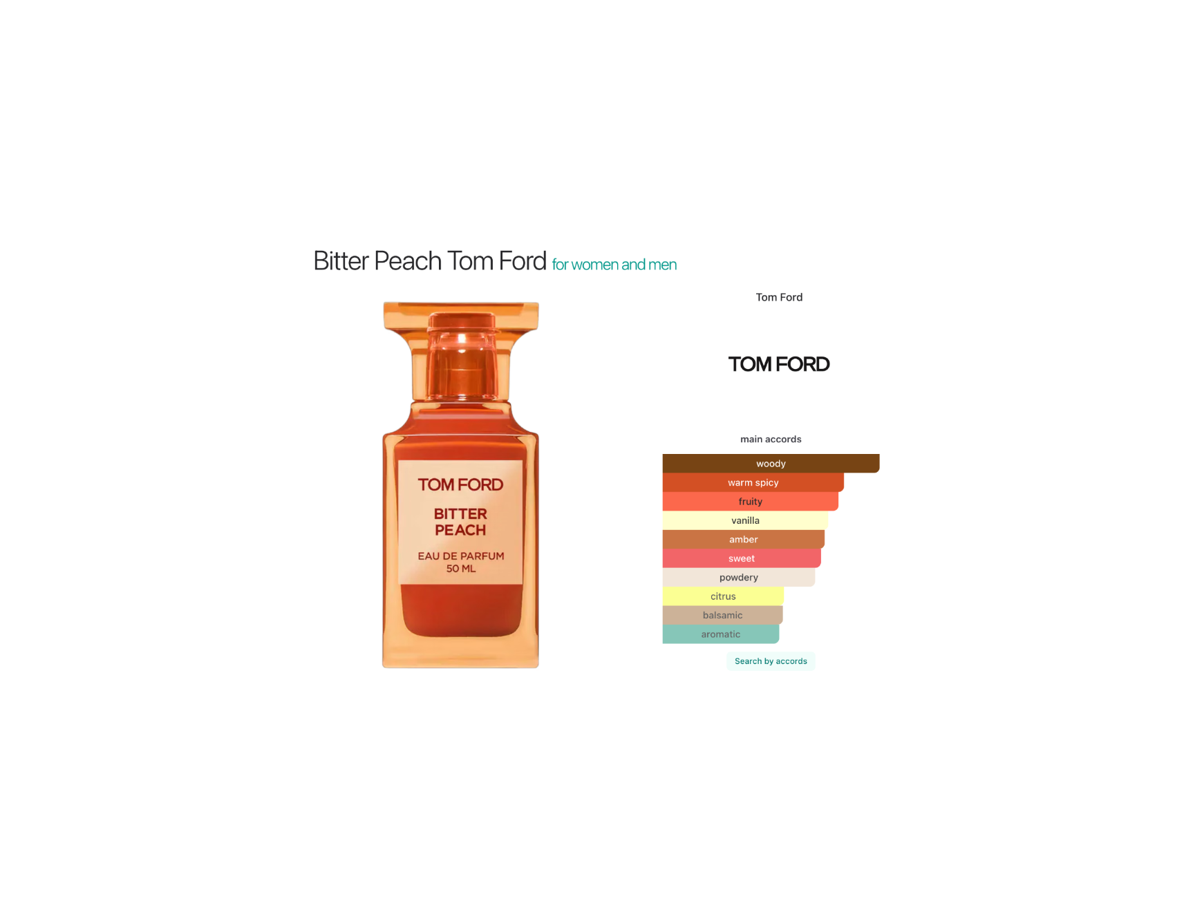 Tom Ford Bitter Peach unisex 100ML