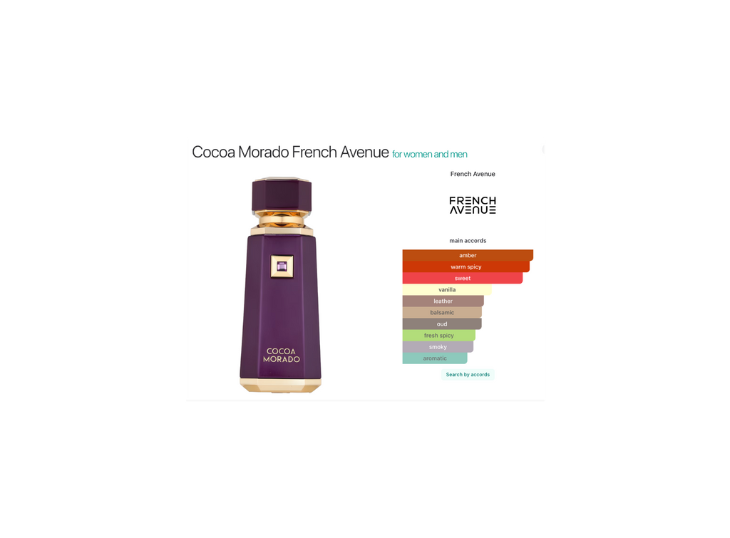 Computer screen displaying a perfume product page on a website