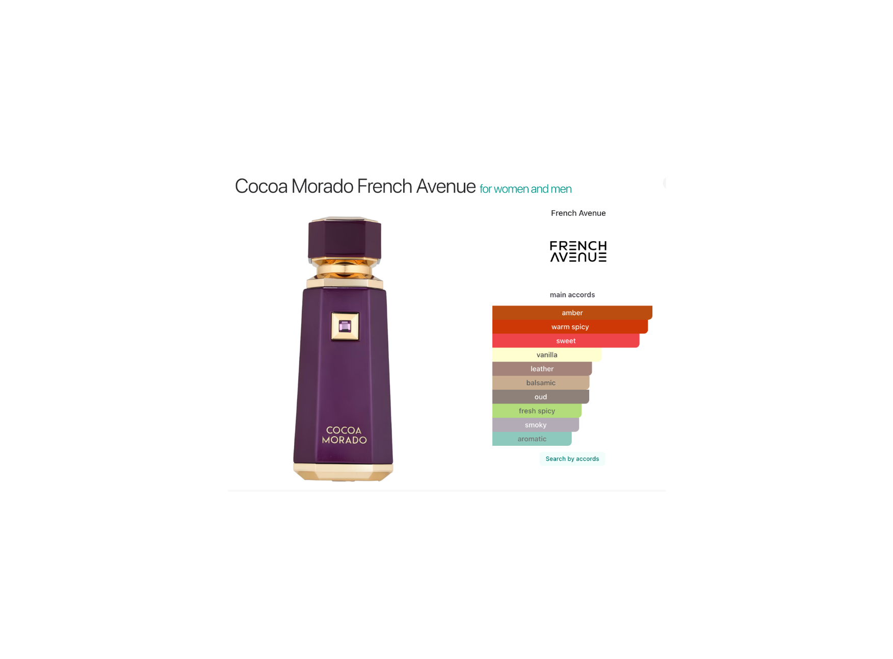 Computer screen displaying a perfume product page on a website
